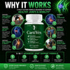 Image of CartiVex Advanced Joints and Mobility Support Supplement Carti Vex 120 Capsules
