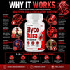 Image of (5 Pack) Glyco Aura Pills Advanced Blood Health Support Supplement GlycoAura 300 Capsules
