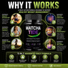 Image of Matcha Tide Advanced Energy and Fitness Support Formula MatchaTide 60 Capsules
