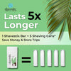 Image of Shavestix Coconut Milk Shaving Cream Stick 2.75 Oz - Travel-Friendly Hair Removal Solution for Women | Ideal for Razors and Shavers, Alternative to Gel, Soap, and Foam