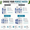 Image of Neuro Lift Natural Brain Health Support Formula NeuroLift 300 Capsules
