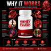 Image of Honey Flush Pills Advanced Blood Health Support Formula HoneyFlush 300 Capsules