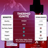 Image of Thermo Ignite Drops Advanced Health & Fitness Support ThermoIgnite 90 Servings