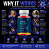 Image of Nerve Relief Protocol Advanced Nerve Support Supplement NerveRelief 180 Gummies