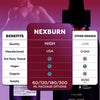 Image of (2 Pack) NexBurn Drops Natural Health & Fitness Supplement Nex Burn 60 Servings