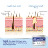 Image of Comprehensive Treatment Options for Folliculitis and Associated Conditions