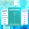 Image of Dentafend Oral Probiotic Pills for Healthy Teeth & Gums Denta Fend 60 Capsules