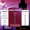 Image of Soda Power Drops Advanced Male Health Support Supplement SodaPower 60 Servings