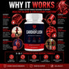 Image of CardioFlush Advanced Blood Health Support Supplement Cardio Flush 180 Capsules