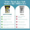 Image of 100% Pure Dead Sea Salt - 19 lbs Fine Grain Spa Bath Salt - Superior Absorption for Skin Care and Muscle Relaxation - Resealable Bulk Packaging