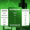 Image of OliveBurn Drops Advanced Natural Health & Fitness Support Olive Burn 90 Servings