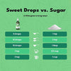 Image of Stevia Clear Liquid Sweetener Drops - Pure Stevia Extract