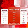 Image of (5 Pack) Gluco Nour Advanced Blood Health Support Formula GlucoNour 300 Capsules