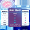 Image of Iron Brain All Natural Formula Brain Supplement (3 Pack - 180 Capsules)
