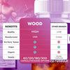 Image of (3 Pack) Wood Pills Advanced Male Health Support Vitamin Supplement 180 Capsules