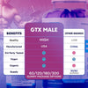 Image of (5 Pack) GTX Male ACV Gummys Male Health Support Supplement GTXMale 300 Gummies