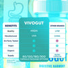 Image of (3 Pack) Vivogut Probiotic For Gut Health & Digestive Function Vivo Gut 180 Caps