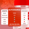 Image of GlycoSurge Blood Balance Glycogen Supplement (5 Pack-300 Capsules)