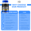 Image of Nitric Boost Ultra - Enhance Performance and Daily Energy (3 Pack)