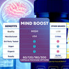 Image of (1 Pack) Mind Boost All Natural Brain Supplement MindBoost 60 Capsule