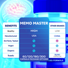 Image of (2 Pack) Memo Master Nootropic All Natural Formula Brain Supplement 120 Capsules