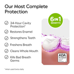 Total Care Anticavity Fluoride Mouthwash Twin Pack (2 x 1 L)