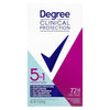 Image of Clinical Protection Antiperspirant Deodorant for Women, 72-Hour Sweat and Odor Defense, 5-in-1 Formula, 1.7 Oz