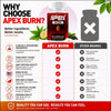 Image of Apex Burn Advanced Energy and Fitness Support Supplement ApexBurn 180 Capsules