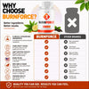 Image of (2 Pack) Burnforce Advanced Energy & Fitness Support Formula Burn Force 120 Capsules