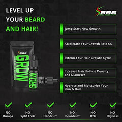 GROW Maximum XXL Beard and Mustache Growth Accelerator Serum Oil - Premier Formula