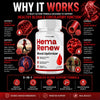 Image of Hema Renew Pills Advanced Blood Health Support Supplement HemaRenew 180 Capsules