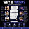 Image of Hormovance Advanced Energy & Fitness Support Supplement Hormo Vance 300 Capsules