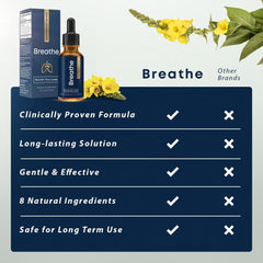 Breathe 8-in-1 Mullein Drops for Lung Detoxification and Cleansing with Peppermint Flavor