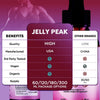 Image of Jelly Peak Drops Advanced Natural Health & Fitness Support JellyPeak 90 Servings