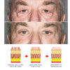 Image of Men's Retinol Eye Cream, Gentle Nourishing Eye Skin Moisturizing And Firming Apply Eye Cream