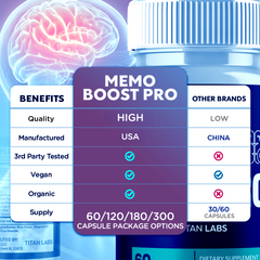 (3 Pack) Memo Boost Pro Natural Brain Support MemoBoostPro 180 Capsules