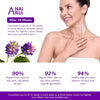 Image of Neck Firming Cream - Advanced Skin Tightening Formula for Neck and Décolleté with Bakuchiol, Collagen, and Ceramides - Day and Night Anti-Wrinkle Treatment, 1.7 Oz