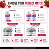 Image of VitaReboot Gummys Advanced Healthy Skin Support Formula Vita Reboot 120 Gummies