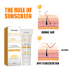 Image of Protective Cream Moisturizes The Face, Body And Skin Protection Without Fake White Summer Refreshing Without Greasy