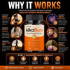 Image of (2 Pack) AlkaBurn Advanced Energy and Fitness Support Supplement Alka Burn 120 Capsules