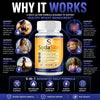 Image of (1 Pack) SodaSlim Advanced Energy & Fitness Support Formula Soda Slim 60 Capsules