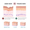 Image of Collagen Anti-Wrinkle Cream, Moisturizes Tightens Tender Skin And Anti-aging Face Cream