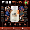 Image of (1 Pack) Neuro Cinnamon Advanced Joints & Mobility Support NeuroCinnamon 60 Capsules
