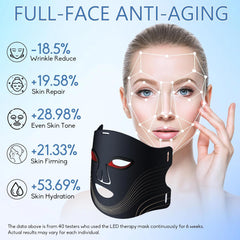 Professional Red Light Therapy Mask with 7 Color Options, Adjustable Intensity Levels, and Time Memory Function for At-Home Anti-Aging Treatment