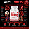 Image of Glykera Pills Advanced Blood Health Max Support Supplement Gly Kera 300 Capsules