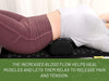 Image of Acupressure Mat and Pillow Set for Back and Neck Pain Relief | Eco-Friendly Travel Bag Included | Inspired by Pranamat for Stress Relief, Sciatic Pain, and Foot Massage