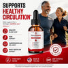 Image of (5 Pack) Glyco Genesis Drops Blood Health Support Supplement GlycoGenesis 150 Servings