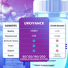 Image of (2 Pack) Urovance Prostate & Bladder Health Support Formula Uro Vance 120 Capsules