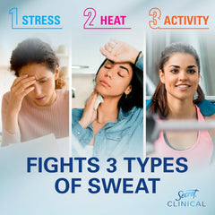 Clinical Strength Antiperspirant Deodorant for Women