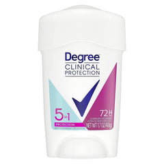 Clinical Protection Antiperspirant Deodorant for Women, 72-Hour Sweat and Odor Defense, 5-in-1 Formula, 1.7 Oz